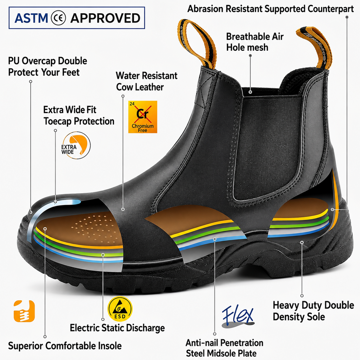 Men's S3 Black Leather Dealer Work Safety Boots